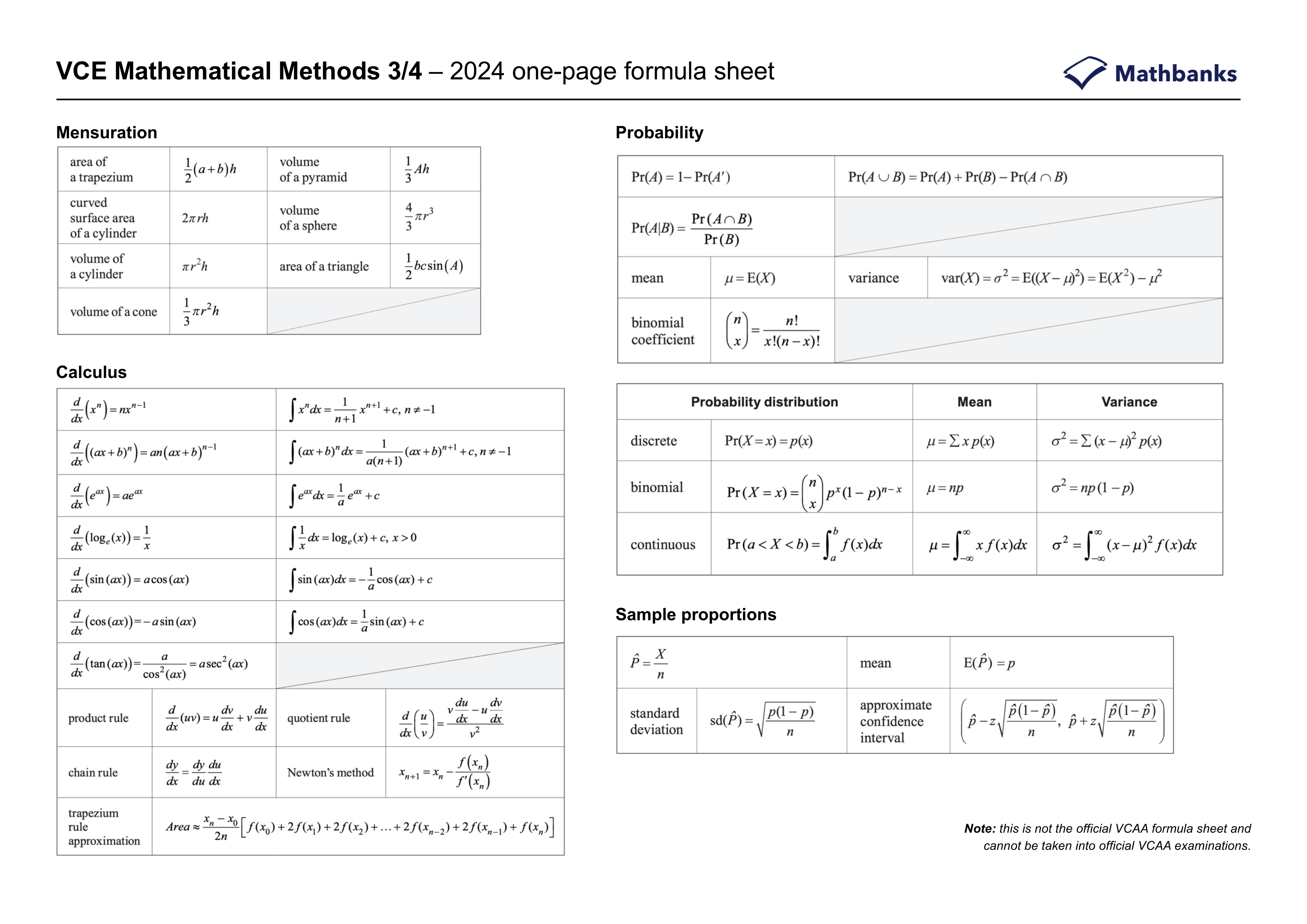 VCAA MM Formula Sheet
