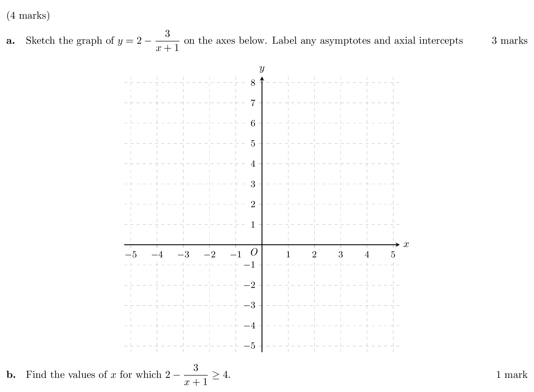 Trunkus Math Mathbanks - VCE Mathematics Resources